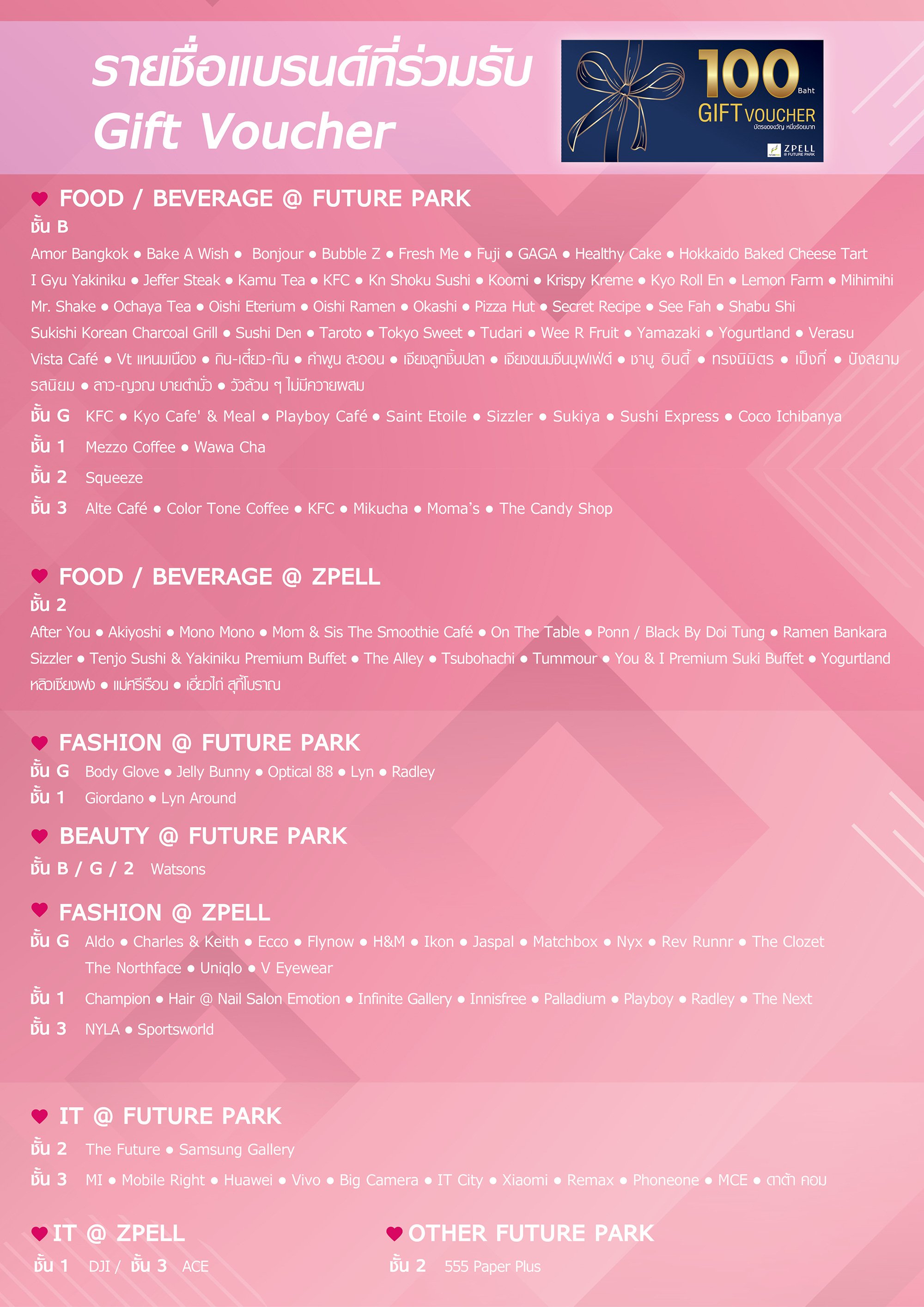 รายชื่อร้านค้า Stronger A3.jpg